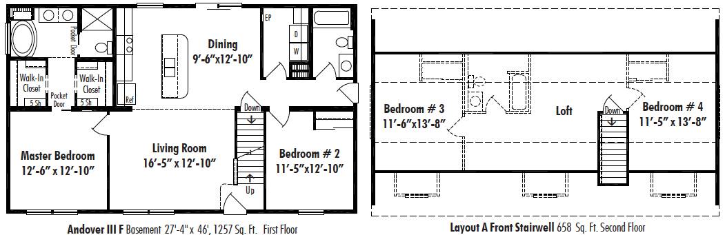 Andover 2 Floor Test